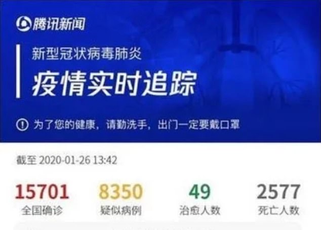 Coronavirus REAL Death Toll finally revealed in China 25000 Dead and 154000 Infected 2 24386278 7971401 image a 6 1580984169602