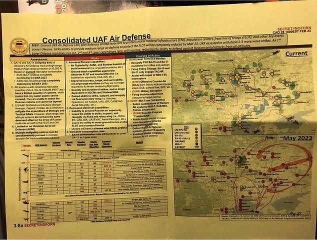 69657647 11955729 This document appears to show the state of Ukraine s air defense a 3 1681110660500