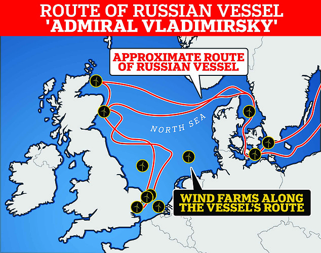 Russia caught spying on UK for Sabotage purposes with Fishing Ships 3 70006545 11989871 image a 60 1681918344360