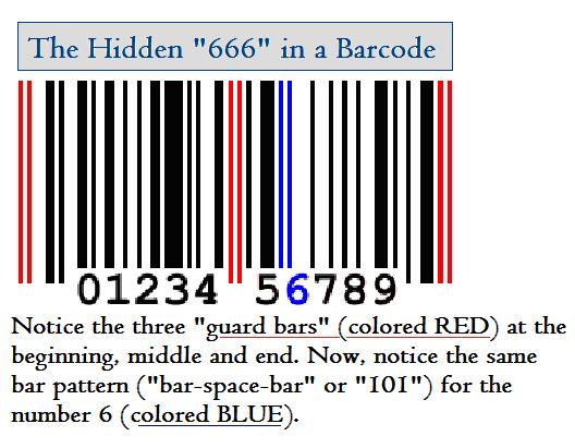 hidden 666 in a barcode