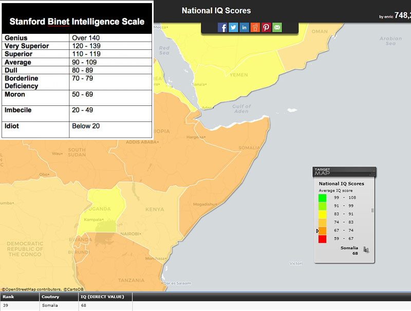 somalia iq