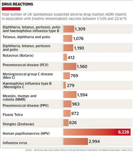 drug reactions1