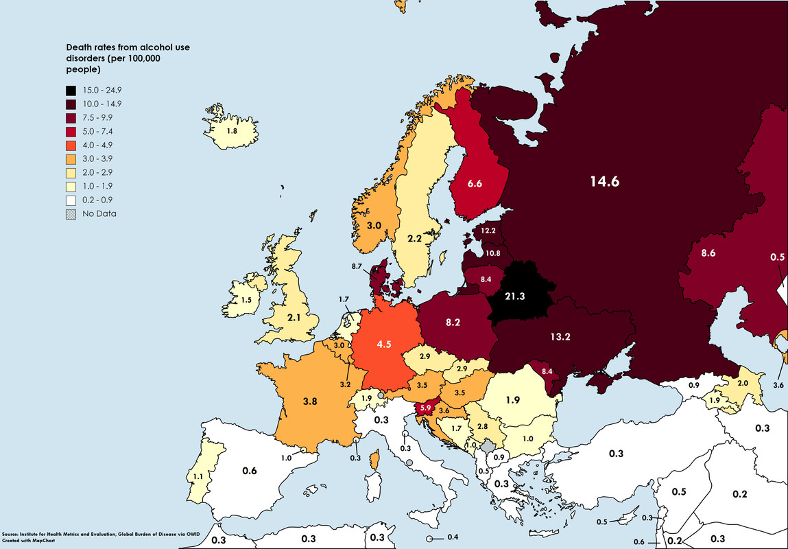 Europe a death rates