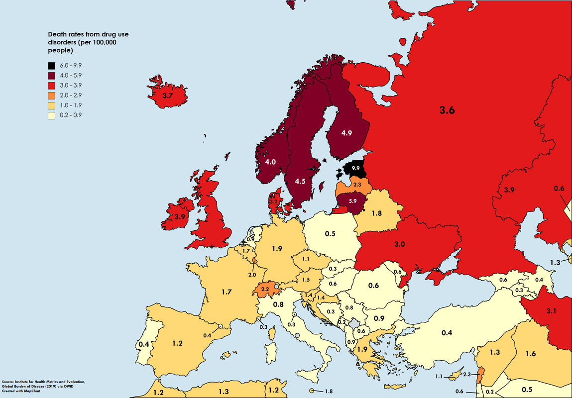 Europe d death rates