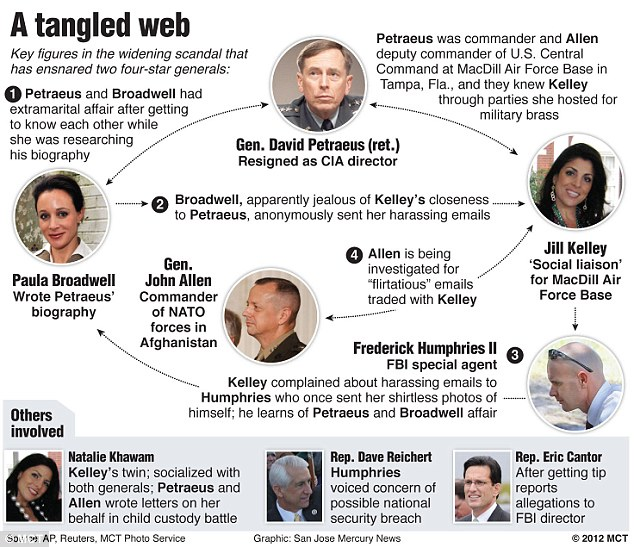 CIA Drug Profits-Russian “Honeypot” Spies Linked To Obama Coup 2 ajk1