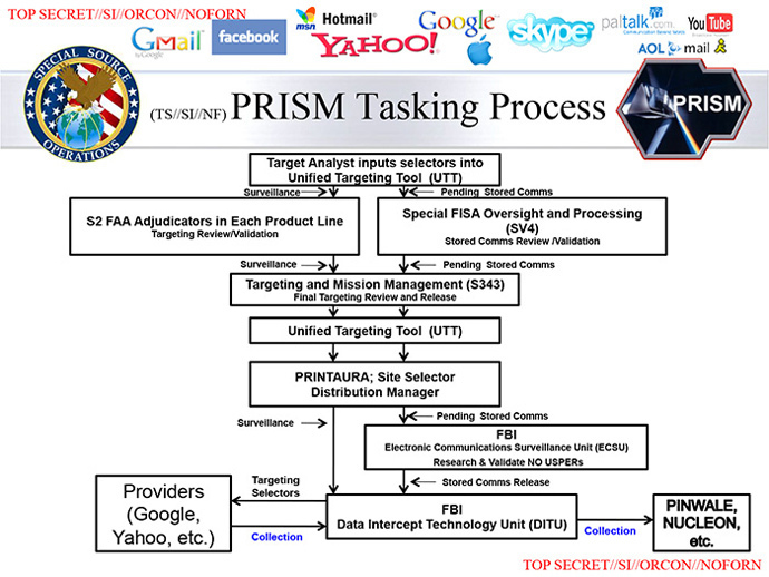 prism slide 6