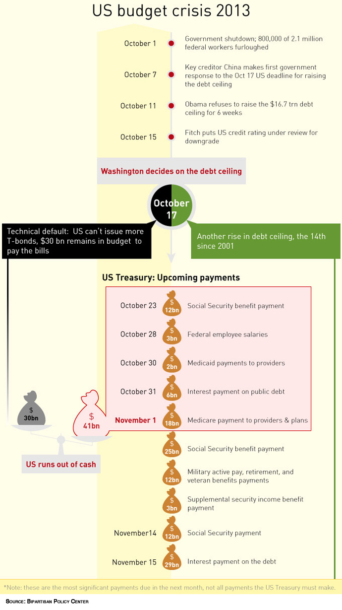inforgraph 1