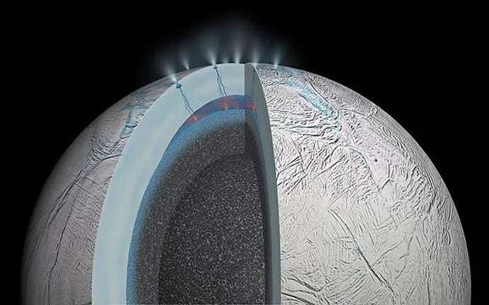 Jupiter moon Ganymede could have ocean with more water than Earth 2 nasa 1