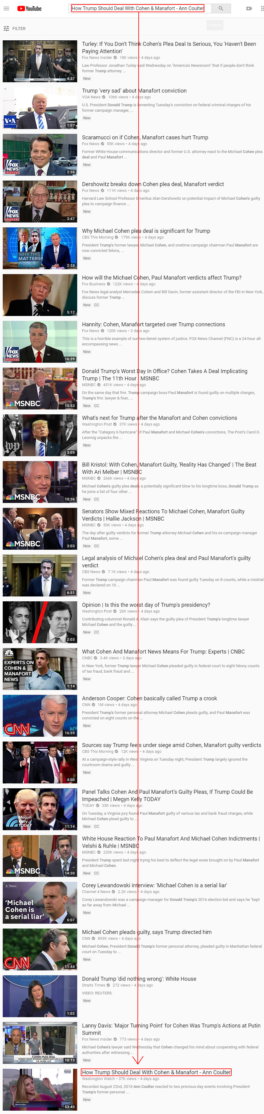 youtube new search algorithm t1