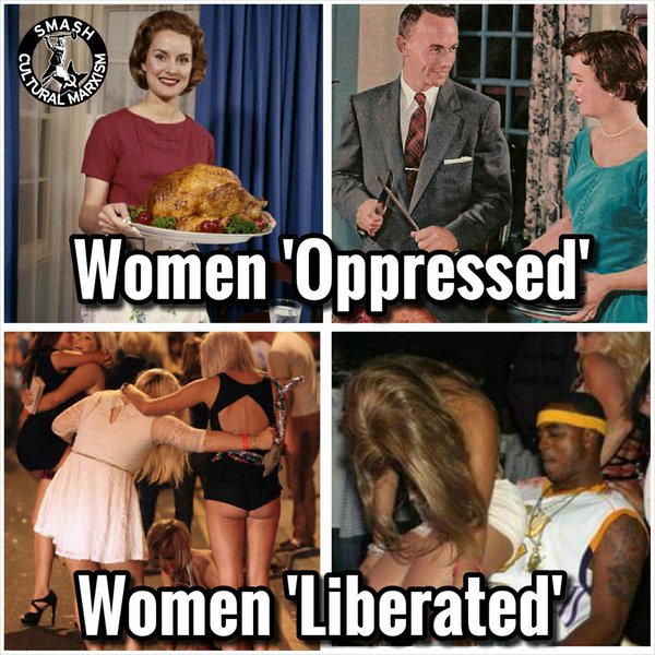 feminism oppressed women