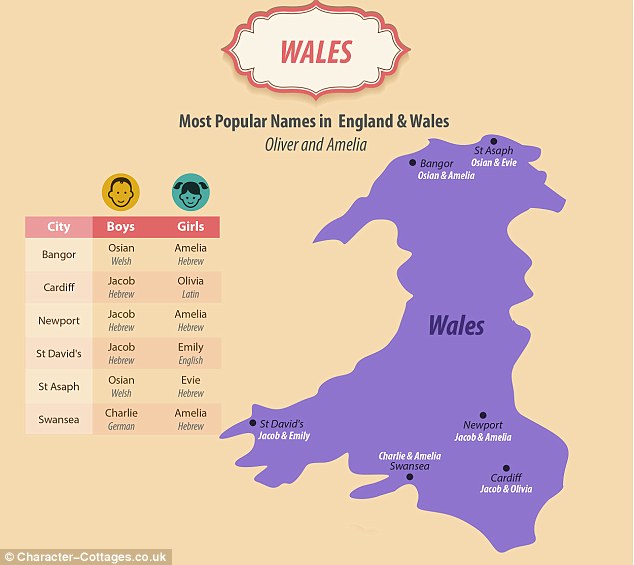 Muhammed Most Popular Baby Name in London, 2nd Most Overall Across UK 7 3FE7211100000578 4469826 image a 91 1493825703931