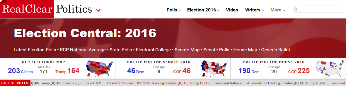 rcp map