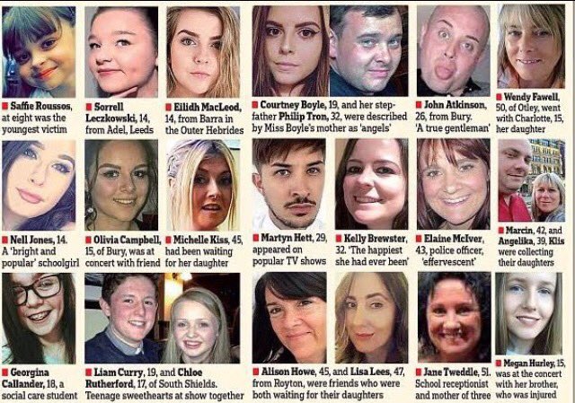 Manchester Suicide Bomber's Sister: He Did It Out of "Love for Islam" 2 mlLNdpf