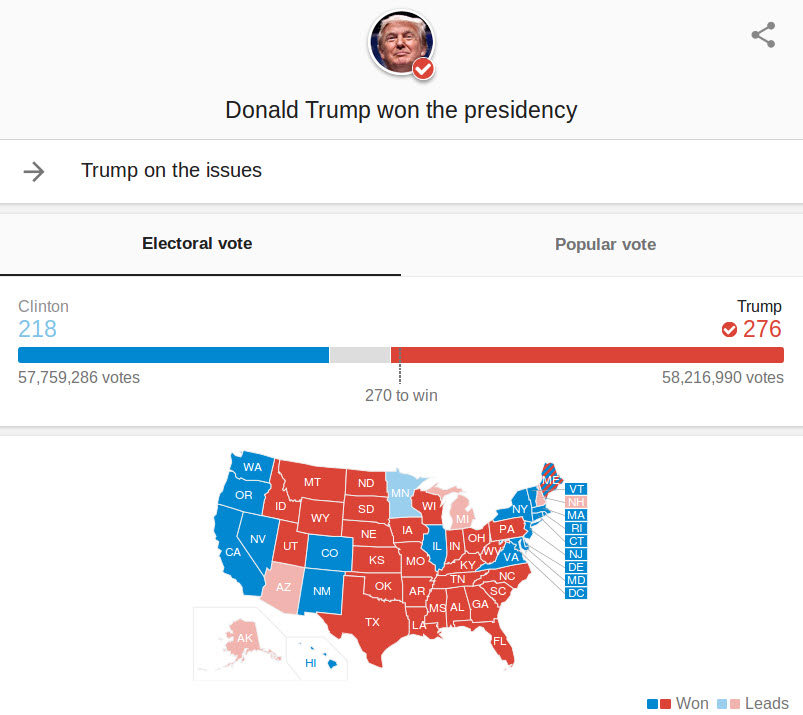 trump victory map
