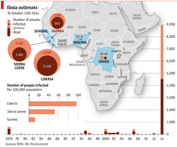 Putin Warns Of Nuclear War Over Obama Ebola Apocalypse 2 uuz2