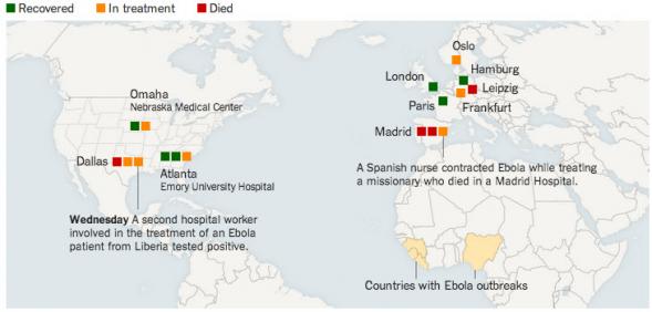 Putin Warns Of Nuclear War Over Obama Ebola Apocalypse 3 uuz3