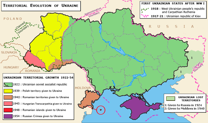 Ukraine growth