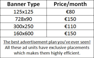 Prices